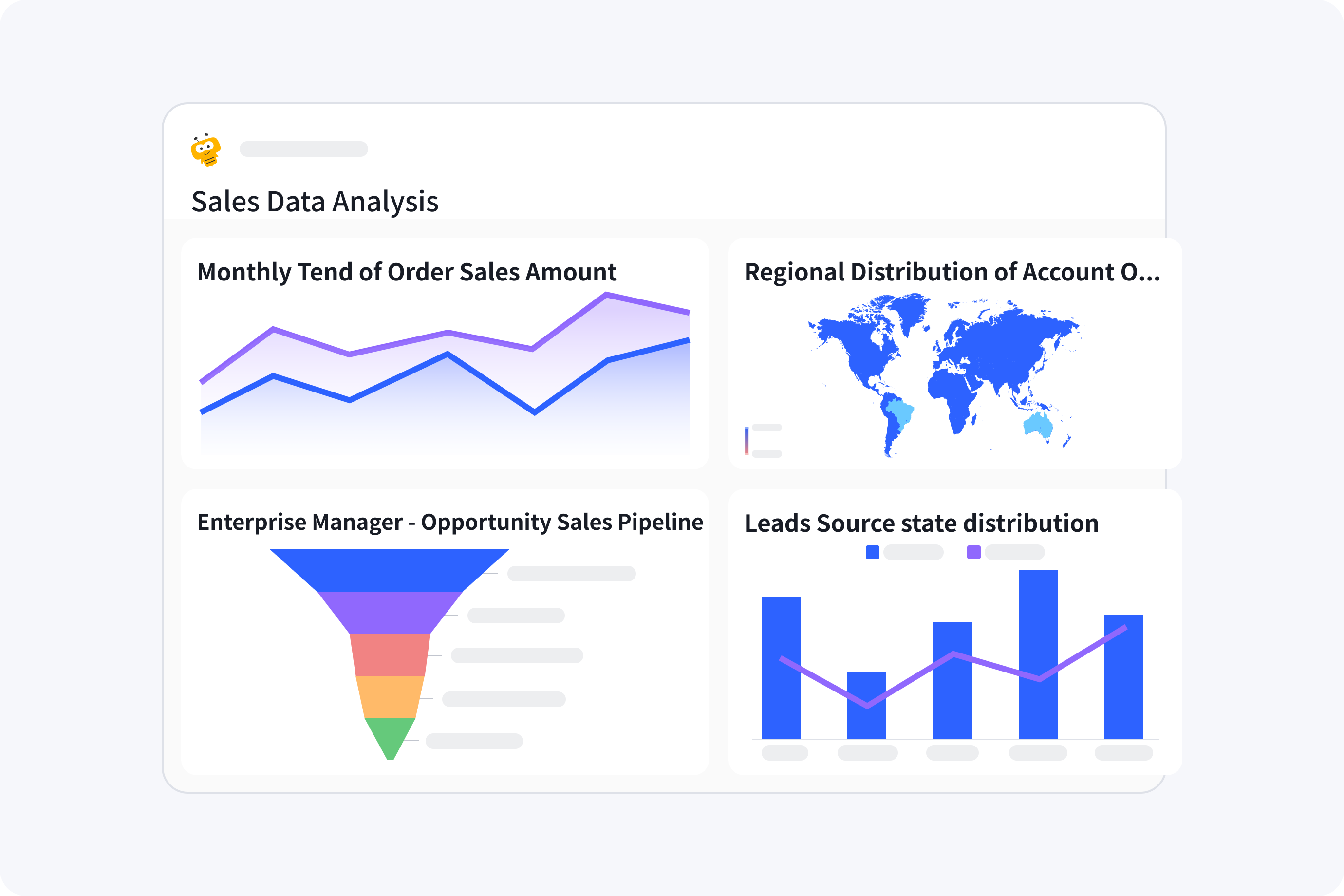 Sales Data Analysis
