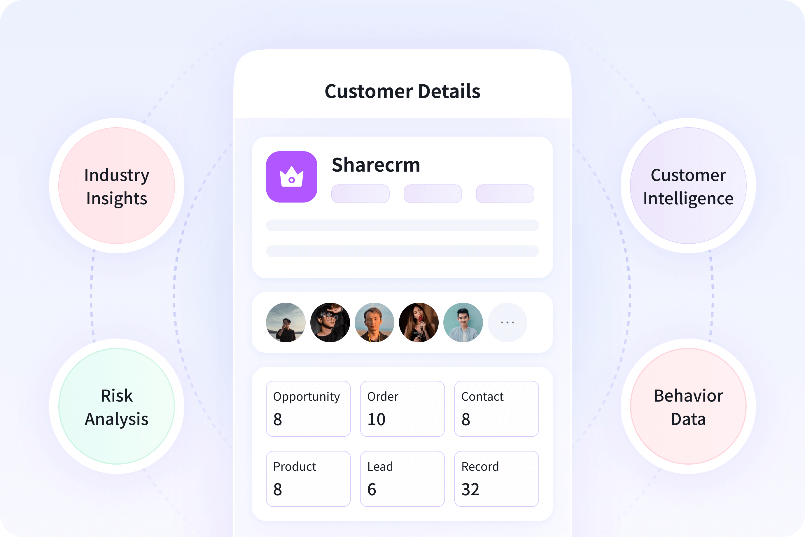 Key Accounts