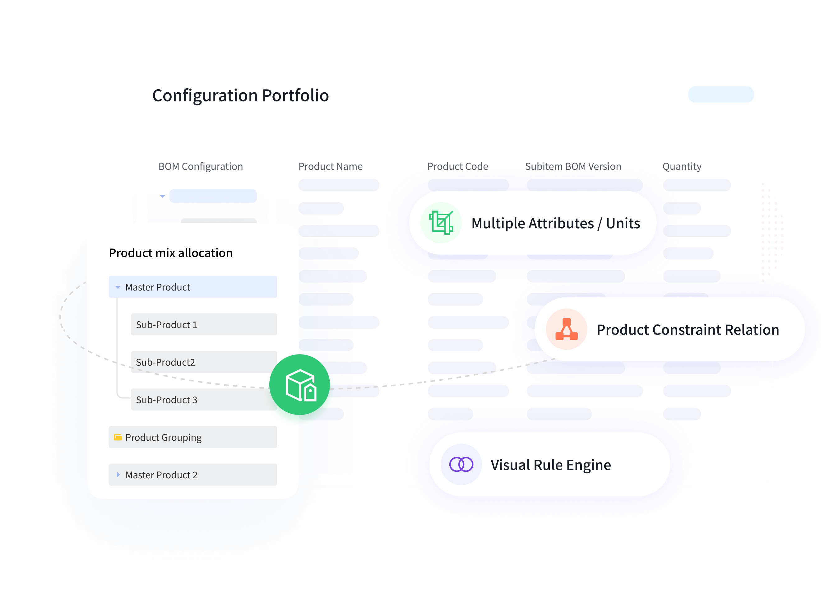 Configure Products